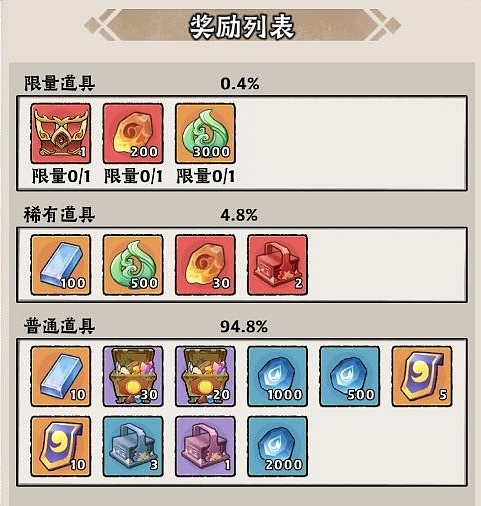 神器传说如何快速升级3