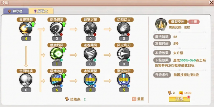 飞飞重逢魔导士技能加点推荐4