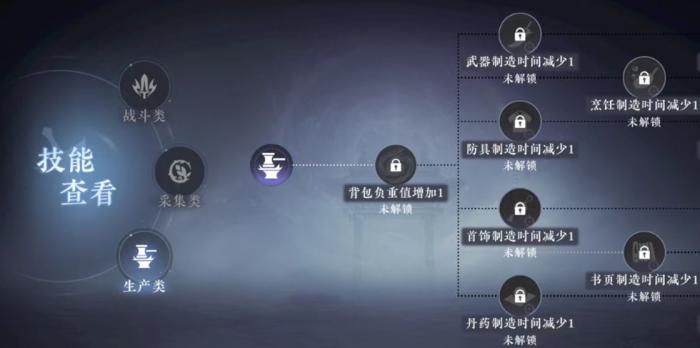 大奉打更人手游帮会技能推荐3