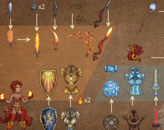 背包乱斗怎么合成5