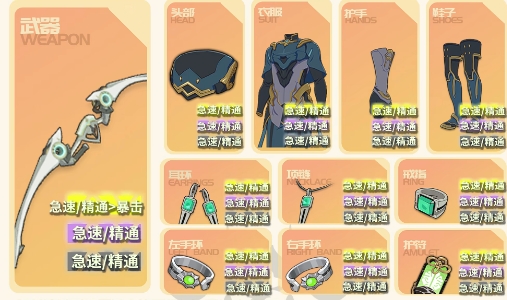 星痕共鸣武器选择攻略5