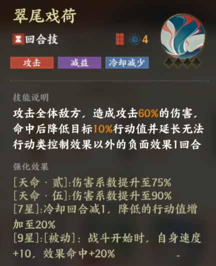 指间山海西施介绍3