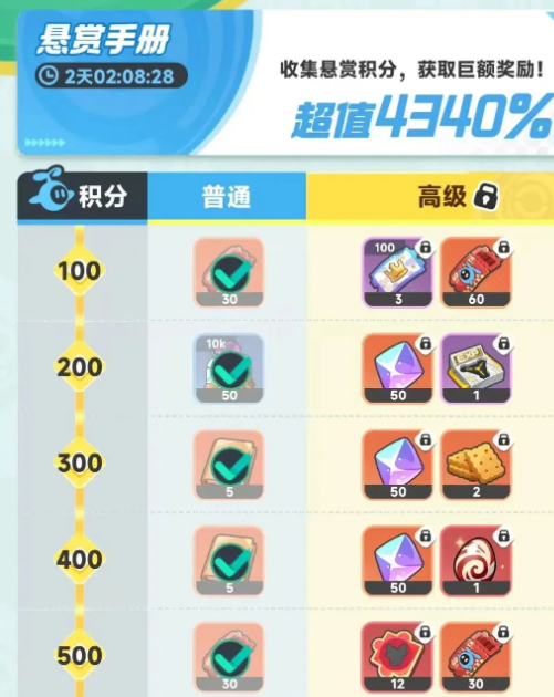 曙光重临氪金攻略1