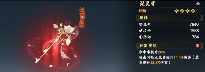 指间山海前期推图阵容如何搭配4