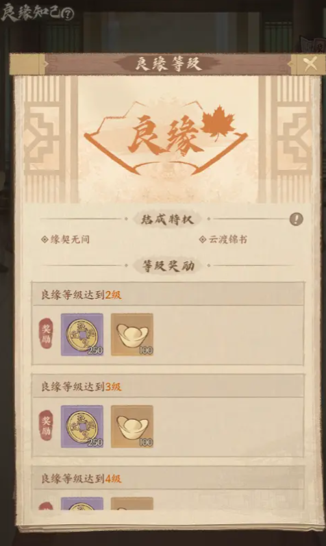 这城有良田良缘知己怎么玩4