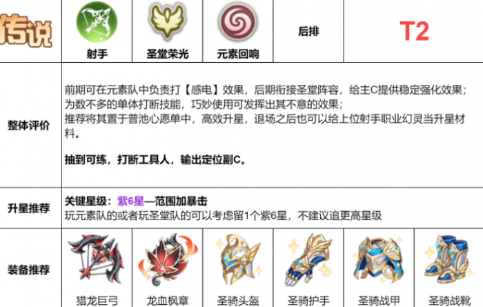 龙魂旅人洛瑞琳介绍1