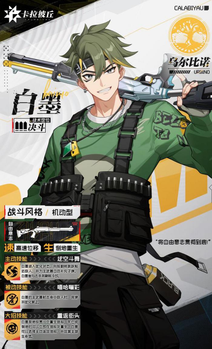 卡拉彼丘男角色推荐2