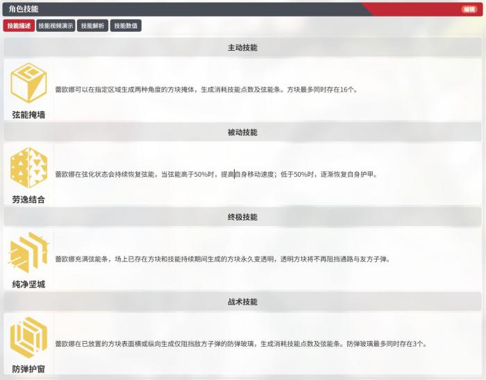 卡拉彼丘蕾欧娜怎么样2