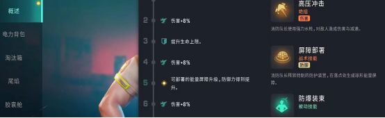 远光84坦克英雄有哪些1