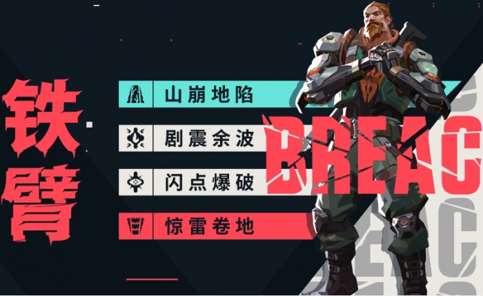 无畏契约源能行动推荐角色有哪些1