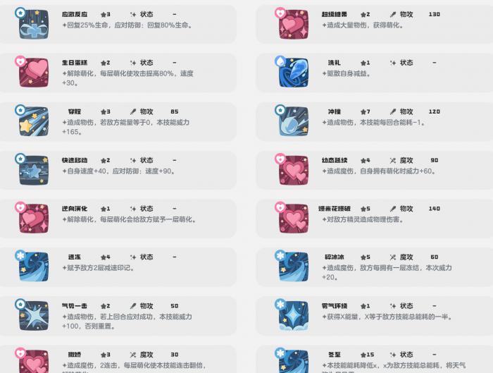 洛克王国世界雪影娃娃什么技能4