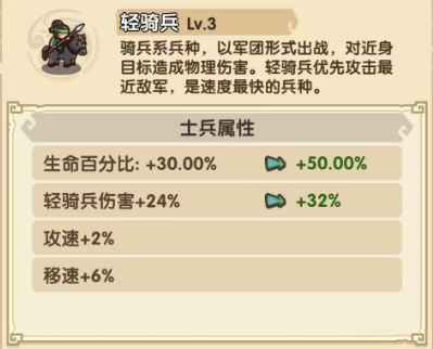 我是大主公兵种搭配分享4