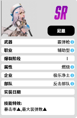 胜利女神尼恩角色好用吗2