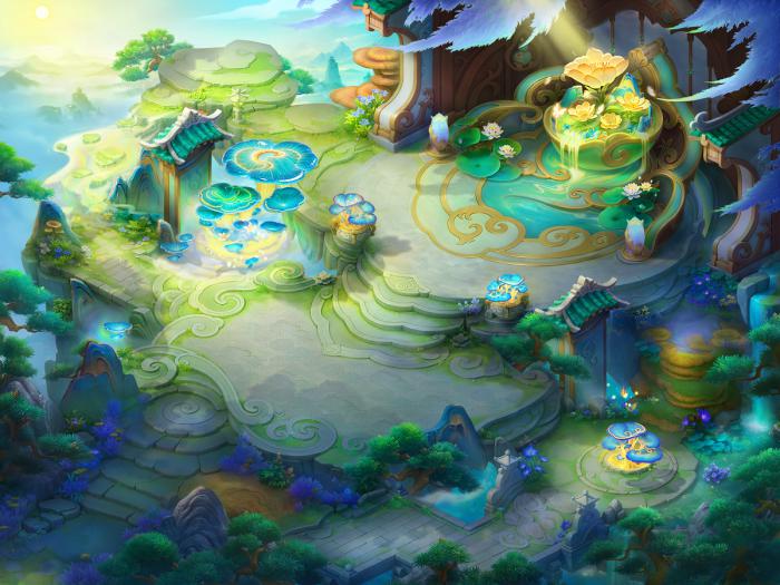 梦想世界长风问剑录什么职业好玩5