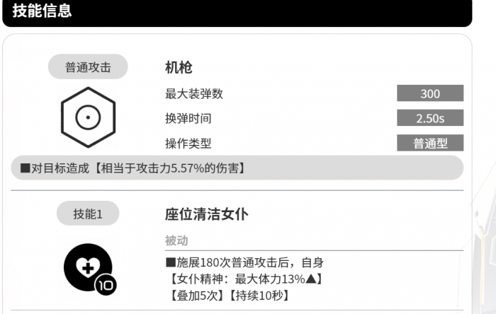 胜利女神索达怎么样3
