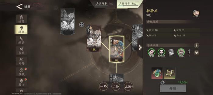 三国望神州新手攻略7