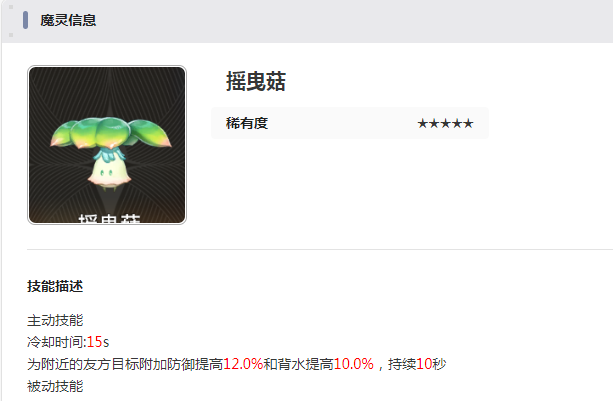 二重螺旋怪物图鉴分享1