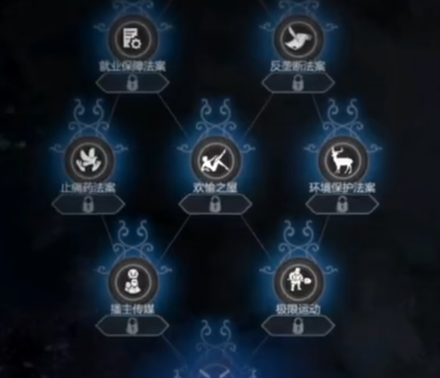 冰汽时代最后的家园律法是什么4