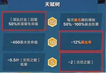 口袋斗蛐蛐灾厄骑士好玩吗2