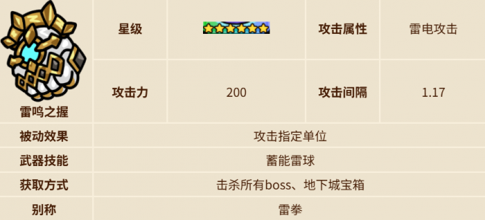 英勇之地雷系武器介绍2