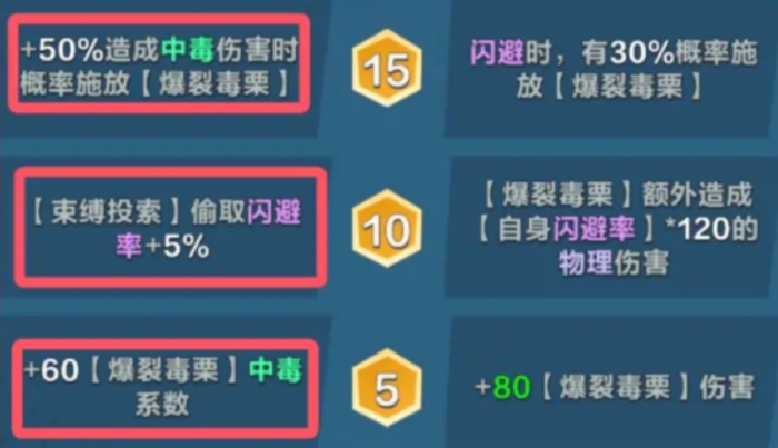 口袋斗蛐蛐森林游侠厉害吗1