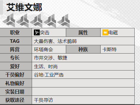 明日方舟终末地大雷斑是谁4