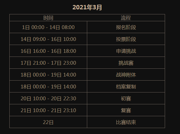 梦幻西游打折抽签祥瑞是否有信誉度保证5