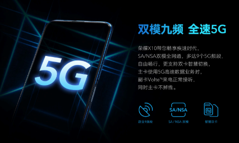 荣耀X10玩游戏怎么样2