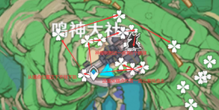 原神绯樱绣球位置在哪1