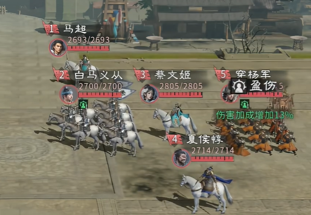 三国天下归心每日优惠礼包汇总3