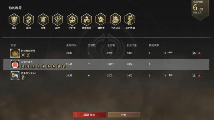 永劫无间角色修行任务要如何完成1