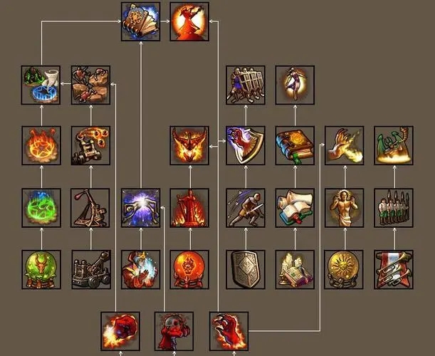 英雄无敌5终极技能效果是什么样的1