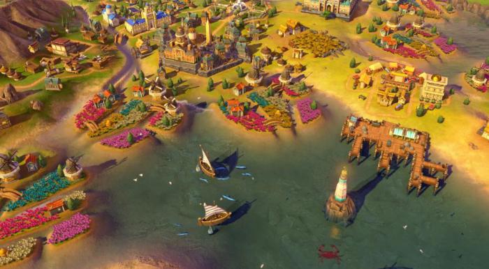 文明6的生产力是什么2