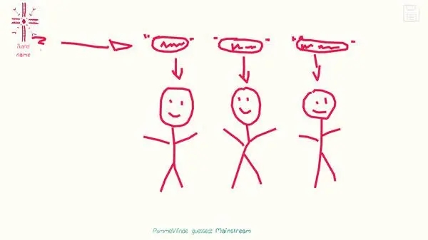 你画我猜英语怎么说2