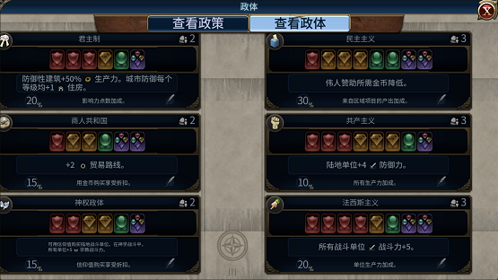 文明6奢侈品都有什么2