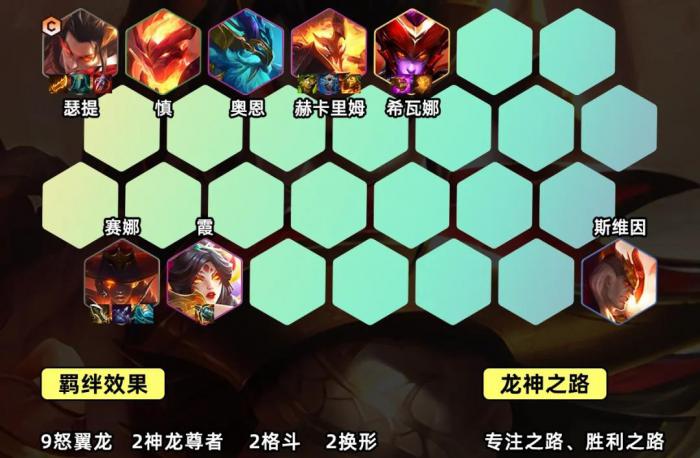 金铲铲之战怒翼血手瑟提怎么玩1