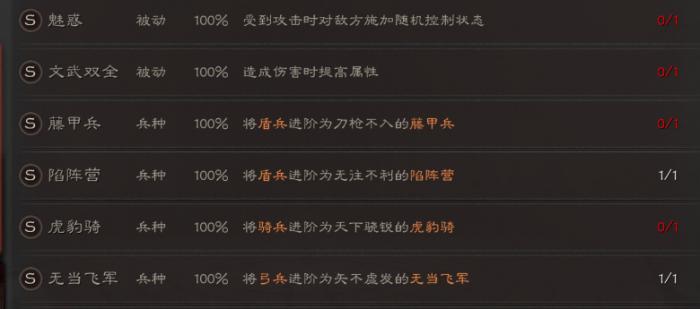 三国志战略版吕布和王异怎么搭配3