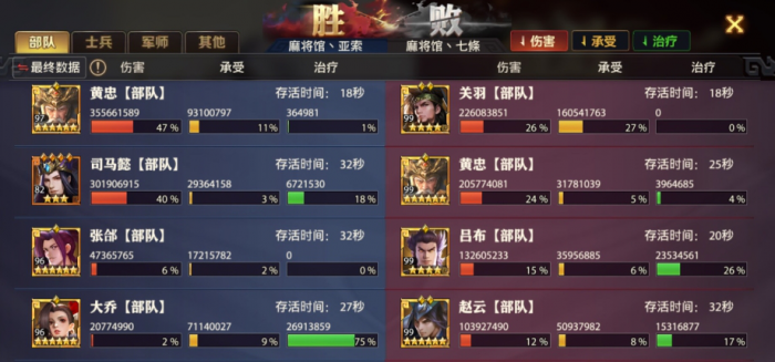 少年三国志零司马懿有什么玩法3