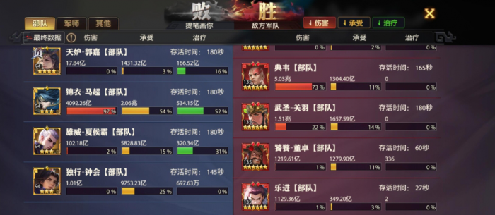 少年三国志零武圣关羽有什么特性2