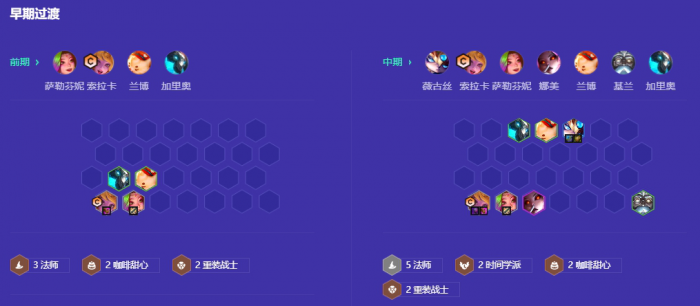 金铲铲之战s12什么阵容好上分1