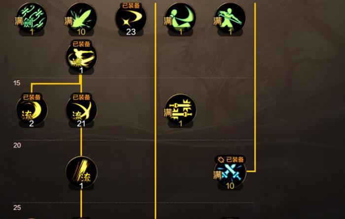 地下城与勇士手游剑魂技能如何加点2