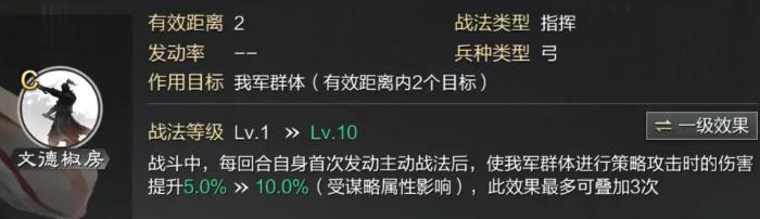 率土之滨郭皇后怎么样2