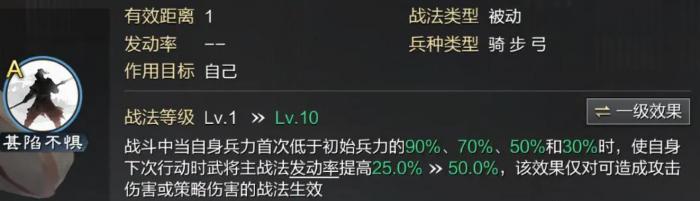 率土之滨郭皇后怎么样3