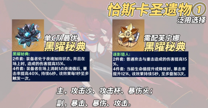 原神恰斯卡命座和圣遗物怎么选3