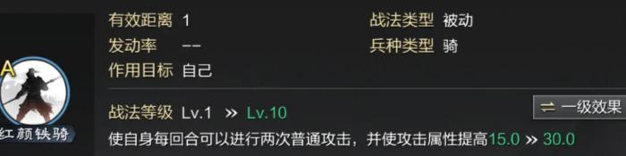 率土之滨马云禄值得培养吗1