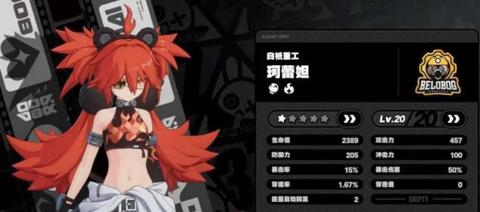 绝区零珂蕾妲这个角色怎么样1