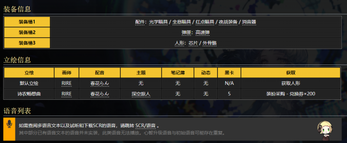 少女前线SCR是什么角色3