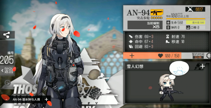 少女前线an94是什么角色1