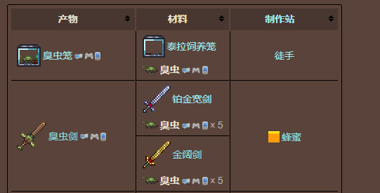 泰拉瑞亚臭虫剑怎么制作2