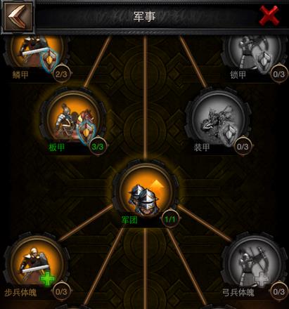 列王的纷争升级有什么条件2